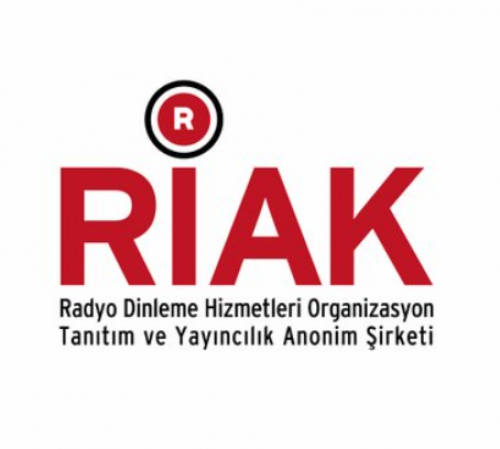 RİAK 2025 Şubat Ayı Birey Bazlı Ölçüm Raporu